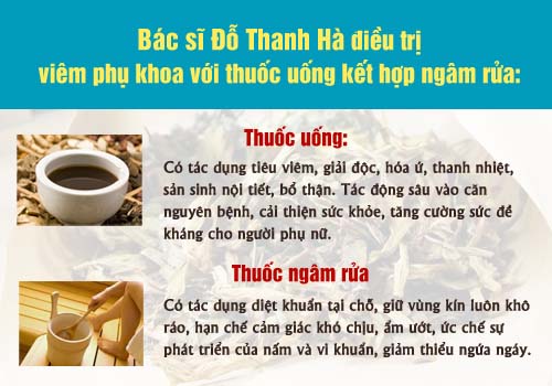 Phương pháp điều trị viêm phụ khoa của bác sĩ Đỗ Thanh Hà