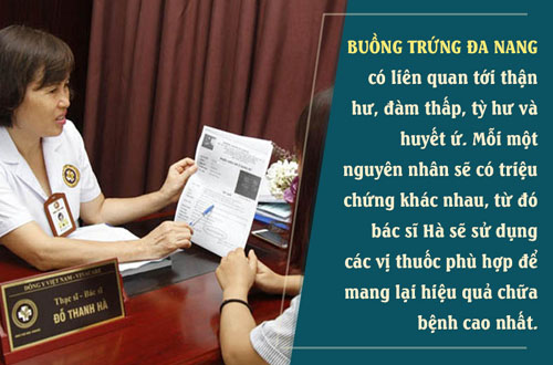 Nguyên tắc điều trị buồng trứng đa nang của bác sĩ Đỗ Thanh Hà